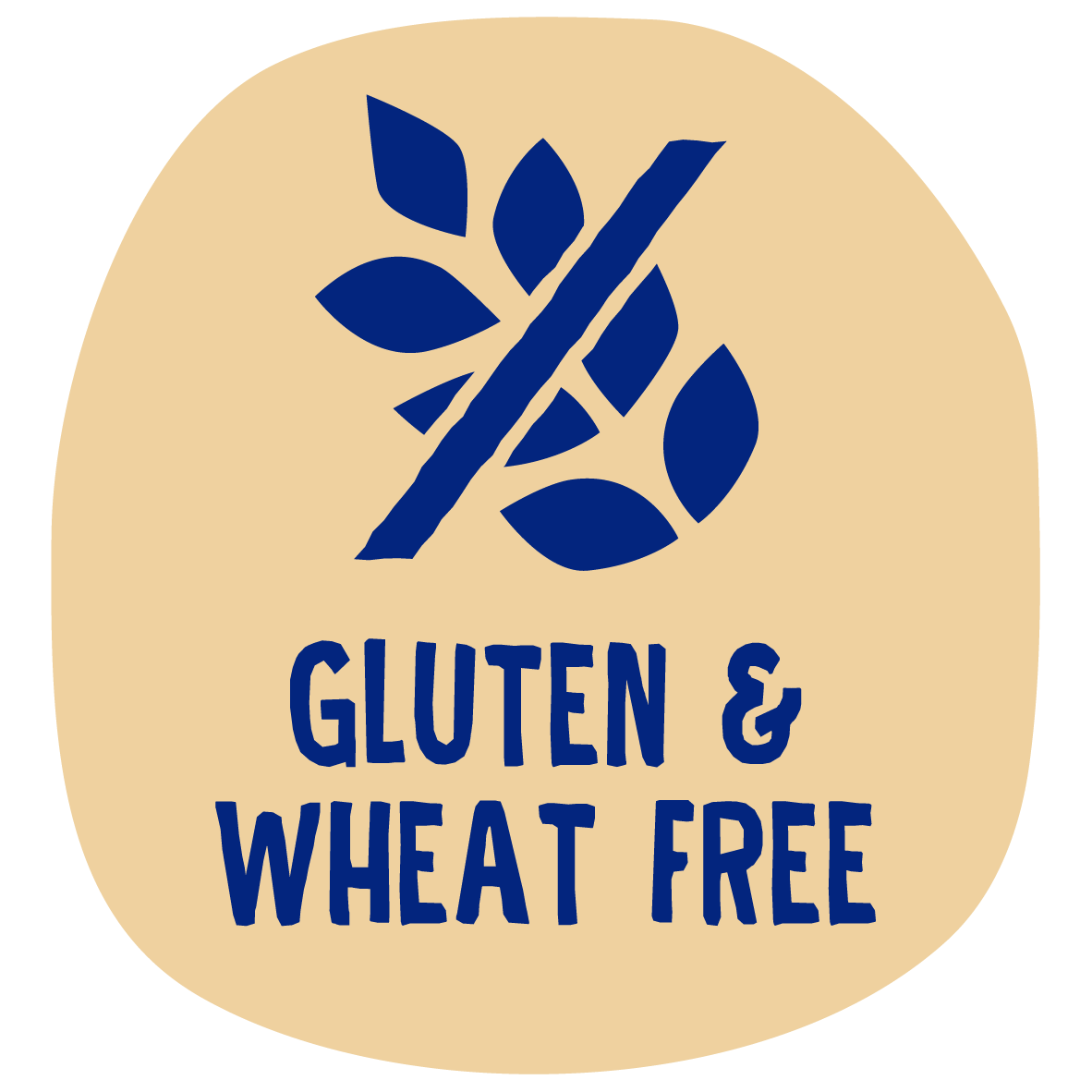 gluten and wheat free