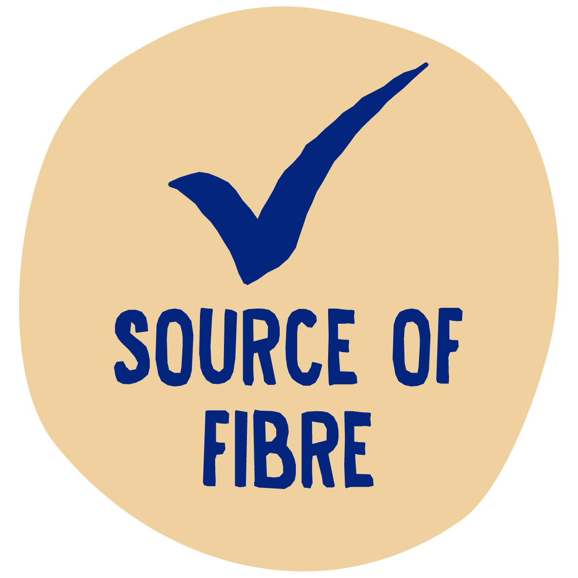 source of fibre